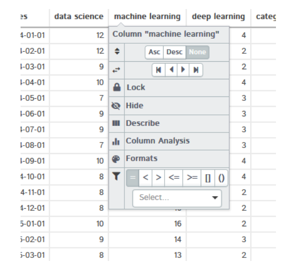 feature Automate Exploratory Data Analysis 