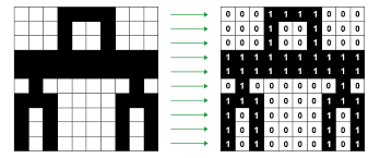 binary image