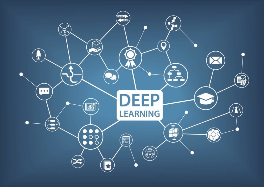 deep learning | Artificial neural network