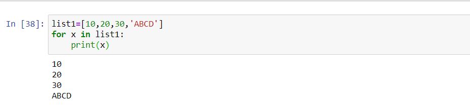 Python’s Parts of Speech | Python Basic Components