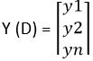 probability distribution