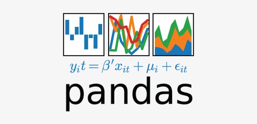 Data science with pandas
