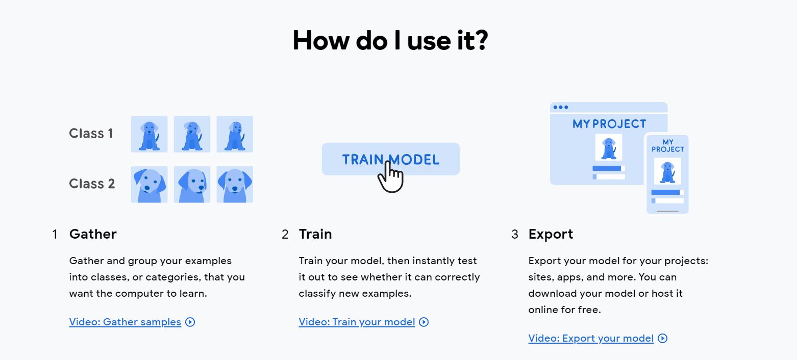 GOOGLE TEACHABLE MACHINE how to use trim videos deep learning