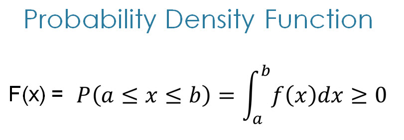 probability distribution function