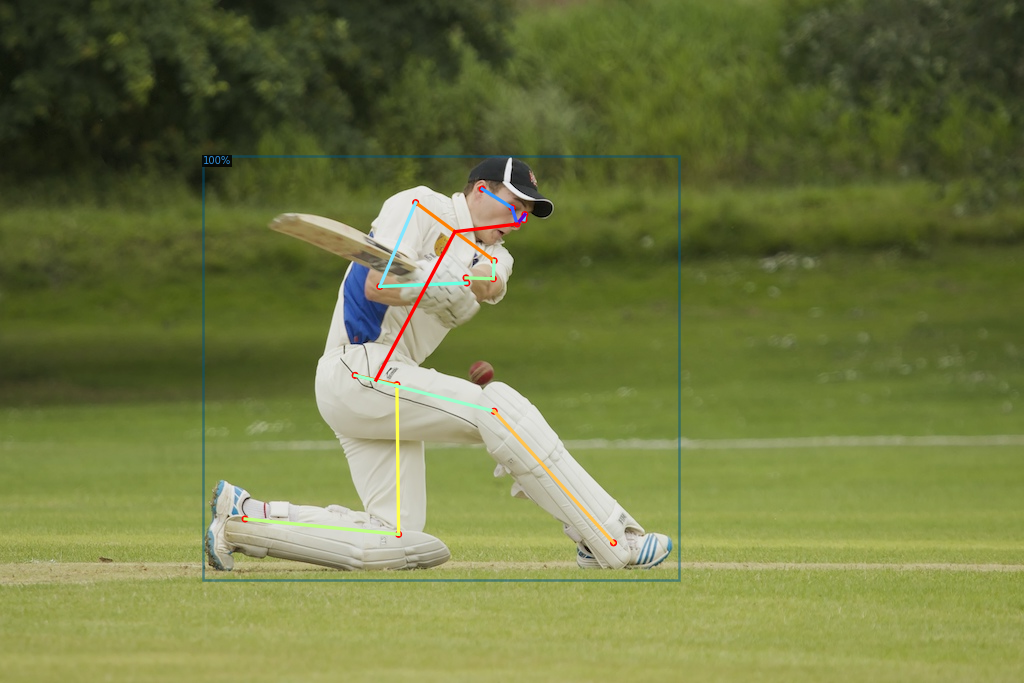 cricket player showing bat pose for photoshoot | Photoskart