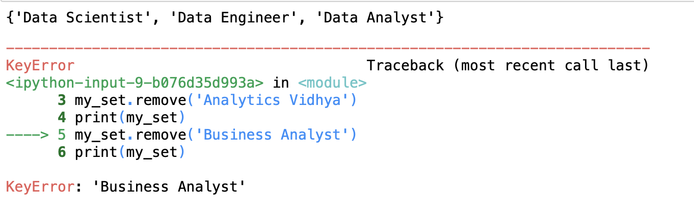 An Intuitive and Easy Guide to Python Sets - Analytics Vidhya