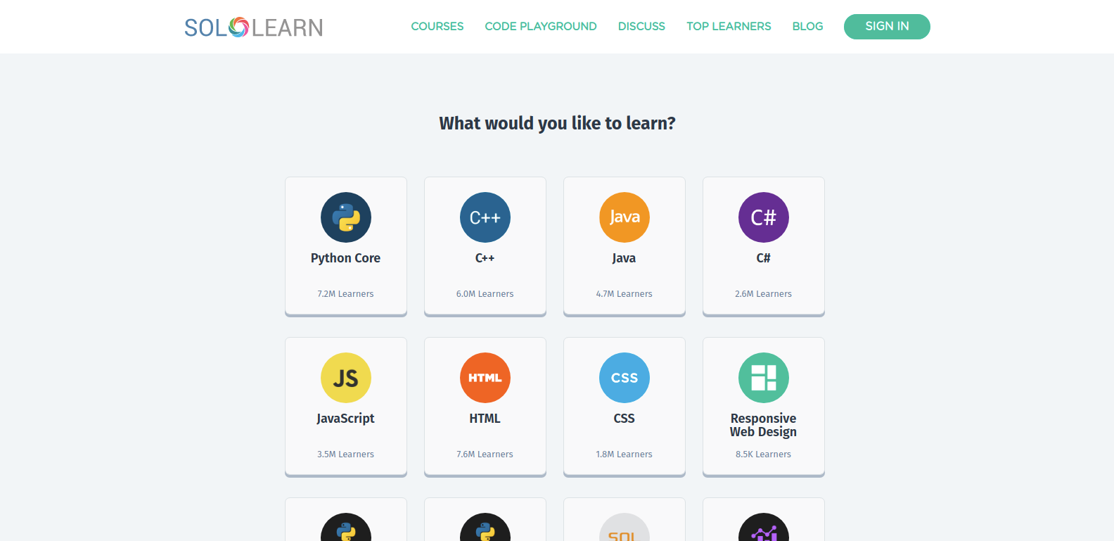 learn python sololearn