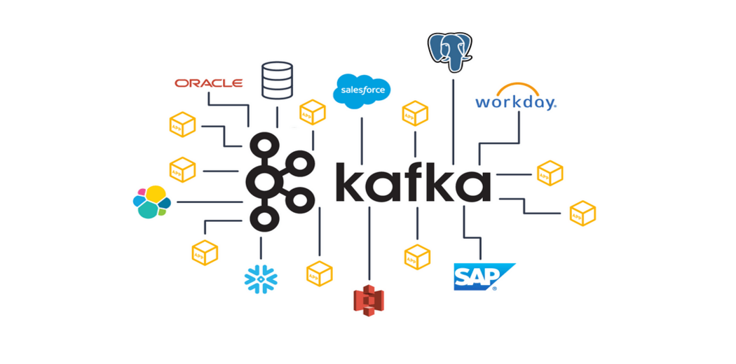 Apache Kafka