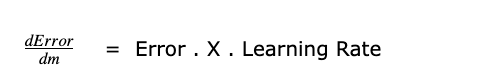 derror/dm | Gradient descent algorithm