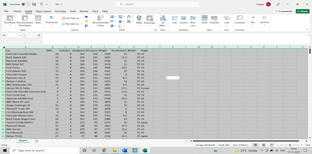 excel pivot tables