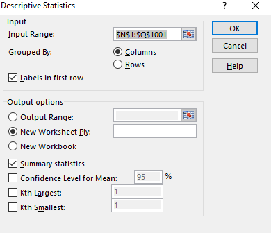 Descriptive Statistics 