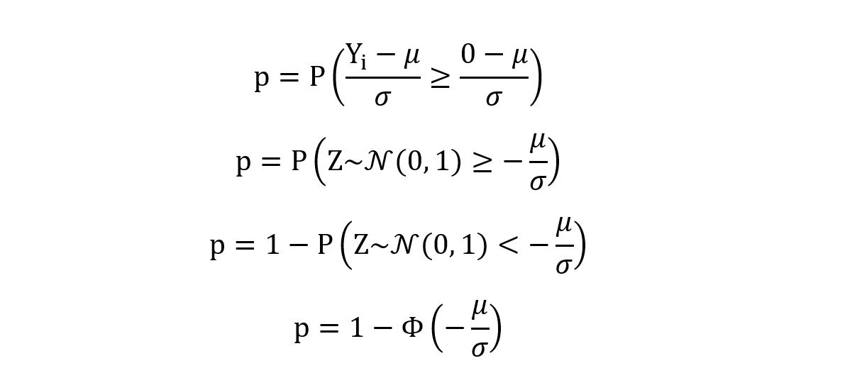 statistical modelling | equation 4