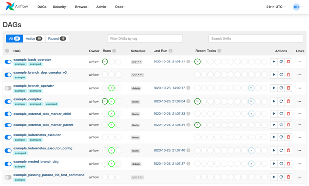 SubDAGs, airflow apache