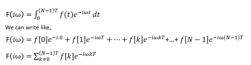 Discrete Fourier Transformation 2