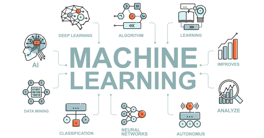 Machine learning application