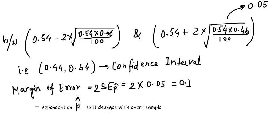 inferential statistics 95%