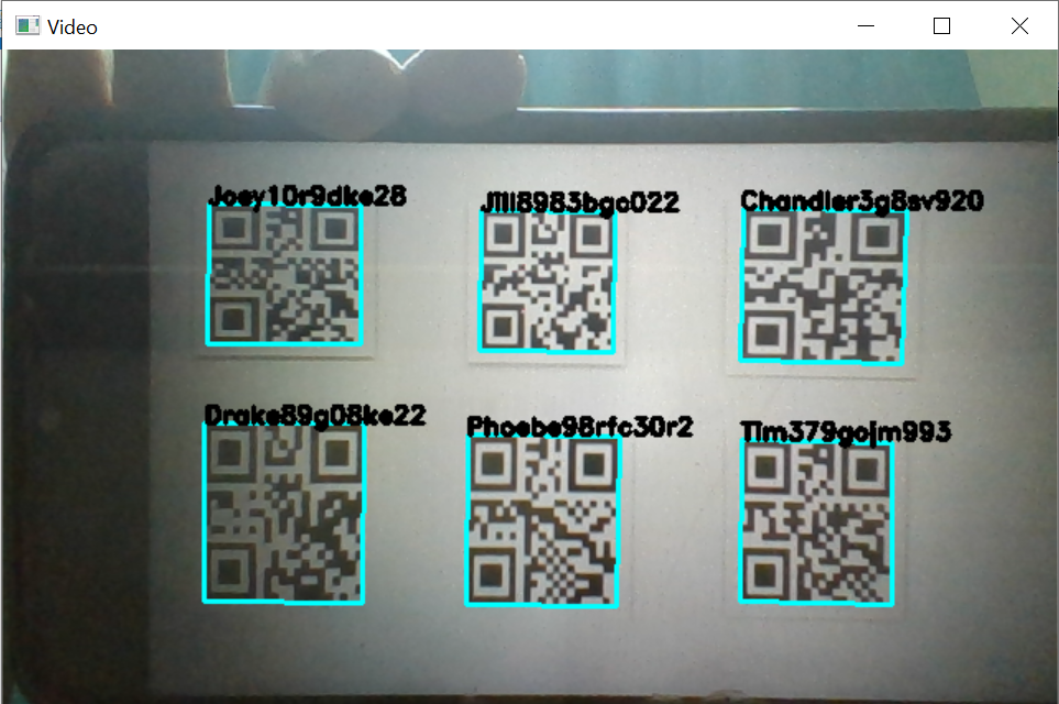 Special QR Codes - Lists - QR Codes