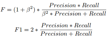 f1 score | Traditional vs deep learning