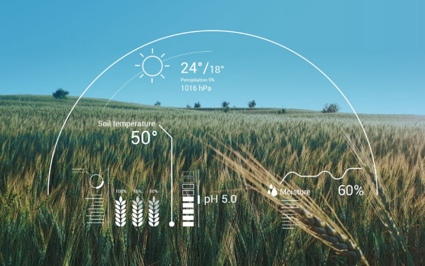AI in Agriculture | Application of Artificial Intelligence in Agriculture
