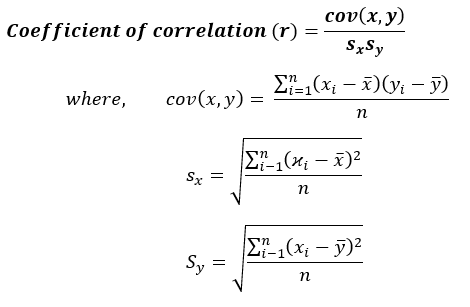 Parametric and Non-Parametric Correlation in Data Science!