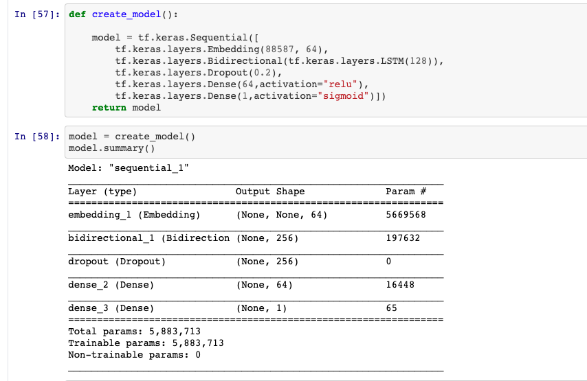 Text Classification in NLP Explained with Movie Review Example