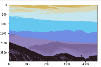 Colour Quantization Using K-Means | output k 8