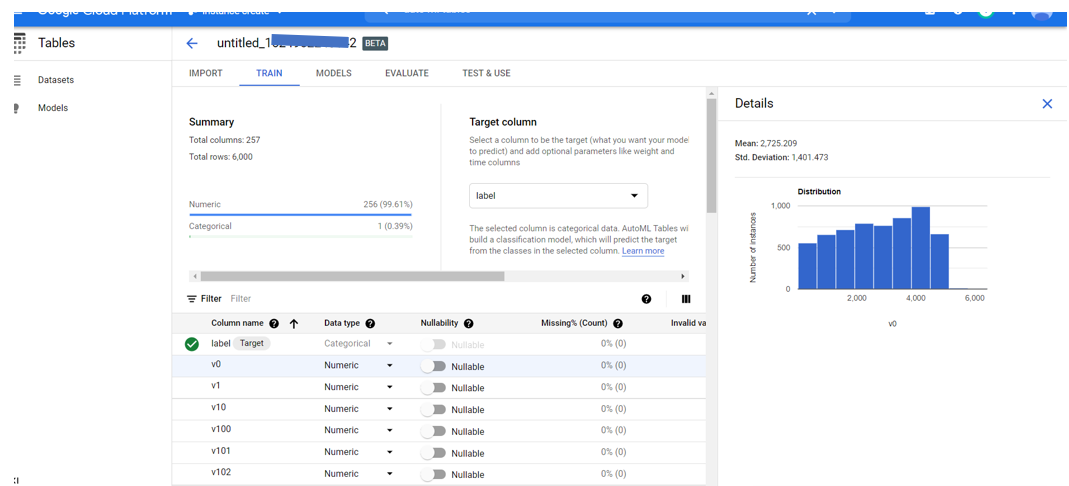 Bigquery automl sales