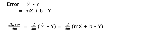 error | Gradient descent algorithm