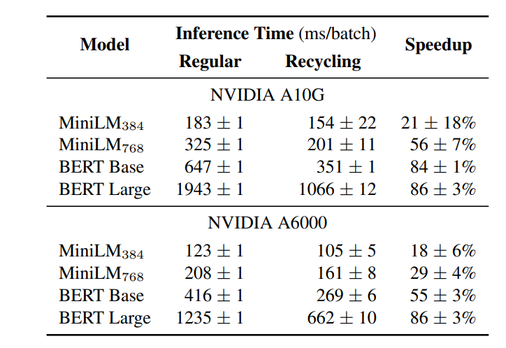 98612table%2031.PNG