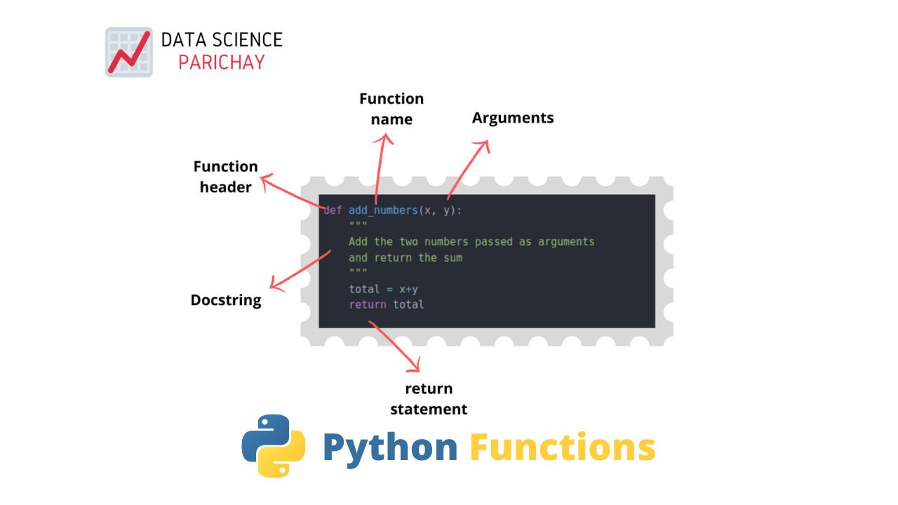 python functions components