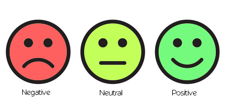 sentiement analysis