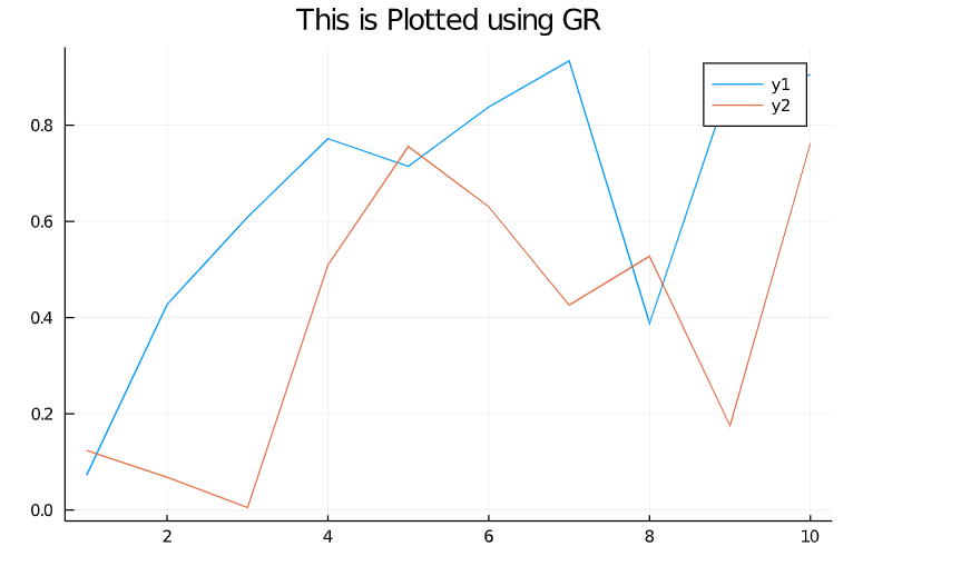 plotly backend2 | Data visualisation in julia
